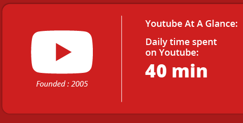 youtube-1