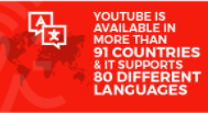 youtube-3