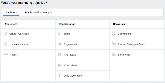 facebook ads marketing